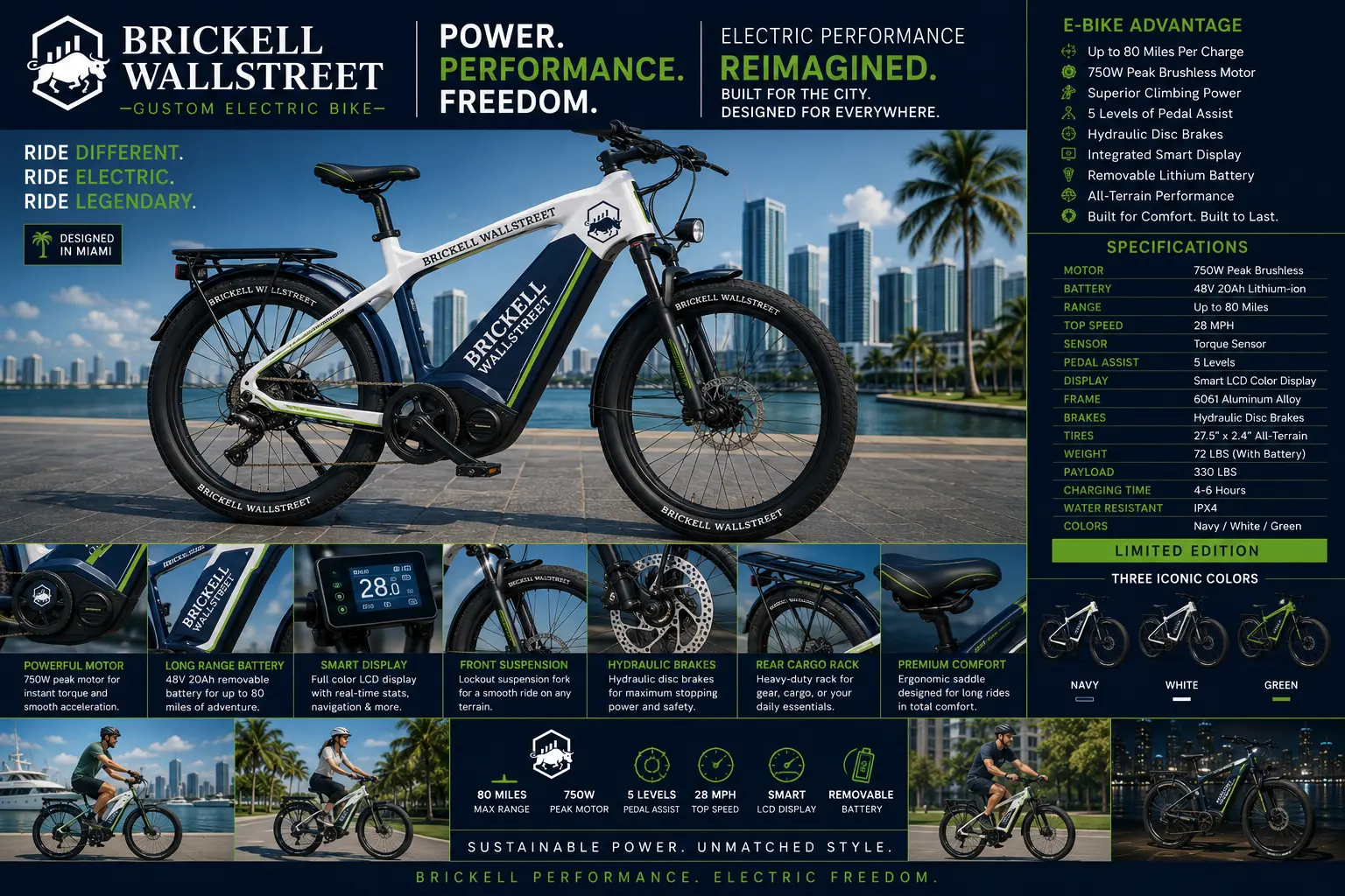 Brickell Wallstreet Custom Electric Bike