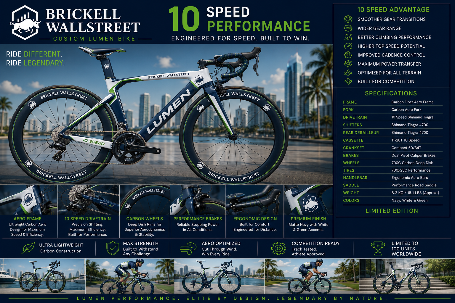 Brickell Wallstreet Custom Lumen Bike